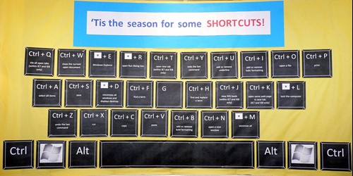A visual aid of a keyboard layout with shortcuts in the shape of keys