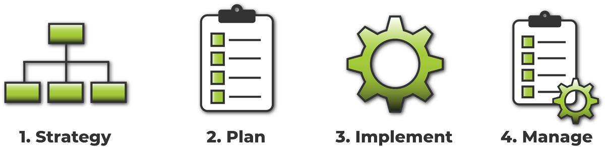 it assessment and advisory icon